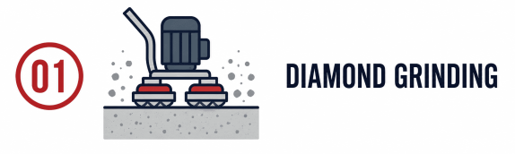 DIAMOND GRINDING